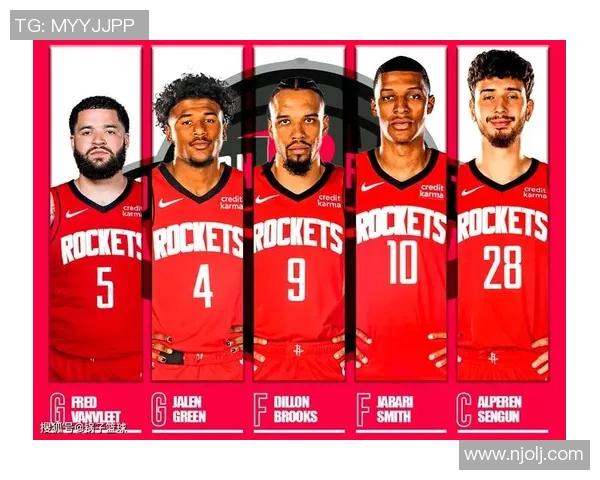 火箭队最新球员名单及签约详情全面解读